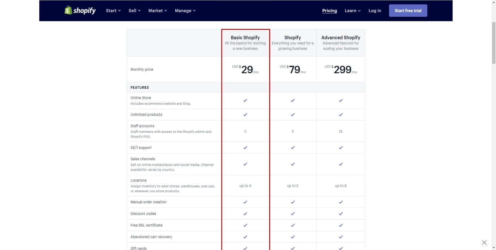 ScreenshotWedJune3202012524AM Dropshipping 教學之 24 小時內建立你的直運網店 – Shopify + Oberlo | 網上商店 | Dropshipping, Fiverr, Logo, Namecheap, Shopify, WooCommerce, WordPress, 教學, 直運, 網店, 貨源