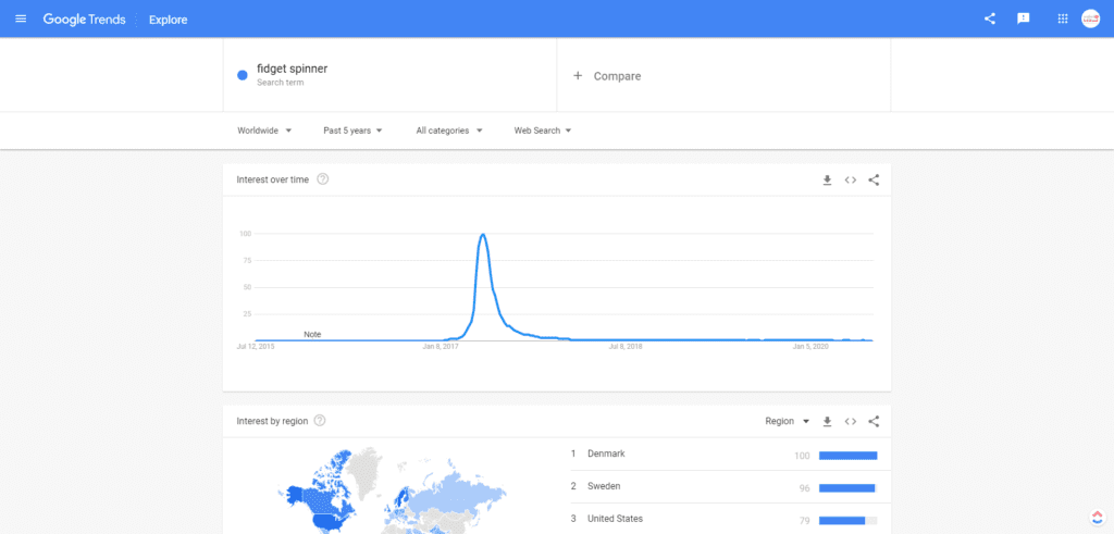 FireShot Capture 009 - fidget spinner - Explore - Google Trends - trends.google.com 分析怎樣賺 USD$1845+ 單單只用一篇文章?內容 + 聯盟行銷案例 | 聯盟行銷 | SEO, 內容行銷, 心得, 教學, 新手, 經驗, 聯盟行銷, 被動收入
